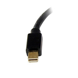 Câble HDMI