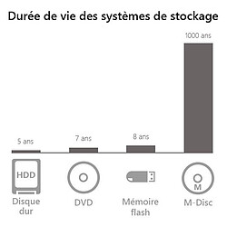 ASUS SDRW-08U7M-U/BLK