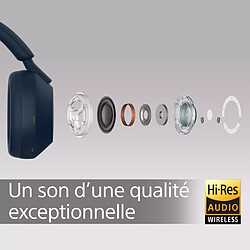 Avis Casque audio Sony WH-1000XM5 - Bleu