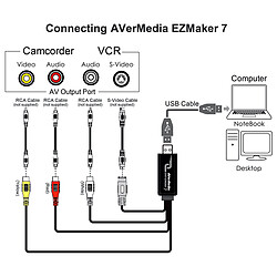 Avis AVerMedia Technologies AVERMEDIA DVD EZMAKER 7 C039BH Boîtier d'acquisition Vidéo SD pour numériser VHS 61C039XX00BH