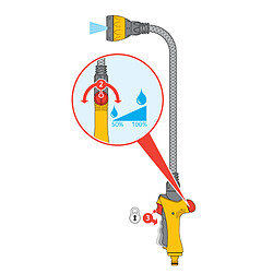 Hozelock FLEXI SPRAY -  Pistolet arroseur - 2683 pas cher