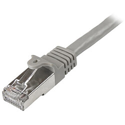 Câble RJ45