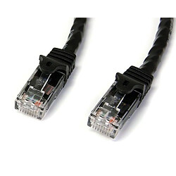 StarTech.com Câble réseau Cat6 Gigabit UTP sans crochet de 5m - M/M - Noir StarTech.com Câble réseau Cat6 Gigabit UTP sans crochet de 5m - Cordon Ethernet RJ45 anti-accroc - M/M - Noir