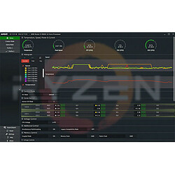 AMD Ryzen™ 7 5800X3D (3.4 GHz / 4.5 GHz) pas cher