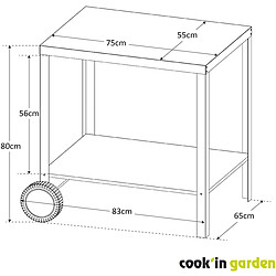 Acheter cook'in garden Desserte de jardin - MEDIA S