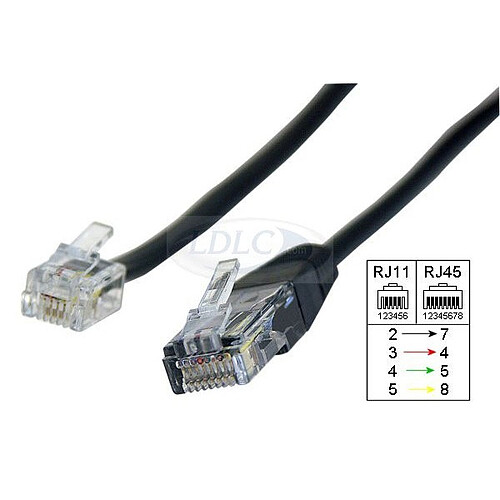 Câble adaptateur RJ11 mâle / RJ45 mâle (5 mètres)