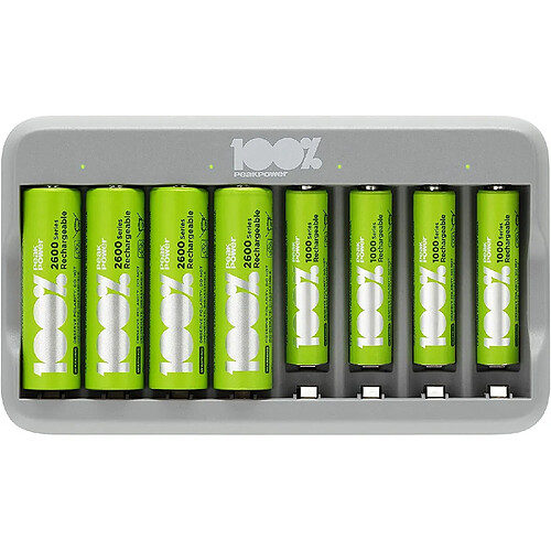 Chargeur 8 Piles Rechargeables AA et AAA avec 4 Piles AA et 4 Piles AAA Minh Rechargeables | 100% PEAKPOWER | Chargeur Rapide USB