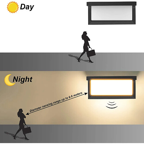 BESTA 18W Applique Murale extérieure LED avec détecteur de Mouvement Moderne Étanche Applique extérieure 3000K Blanc Chaud LED Lampe Applique IP65 étanche 1260lm