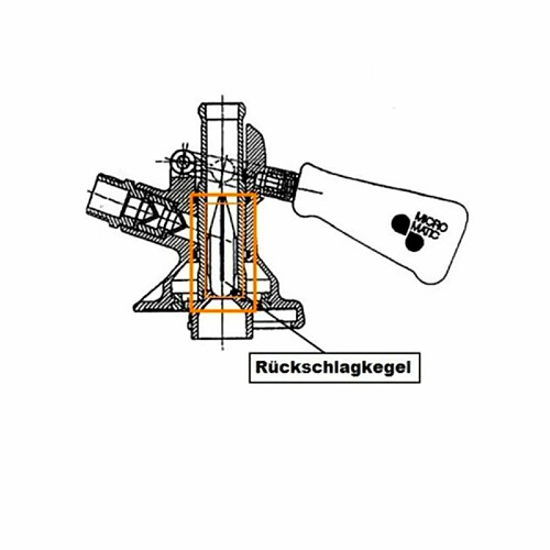 ich-zapfe Cône de contrôle pour la fermeture des fûts (Hiwi et Micro Matic)