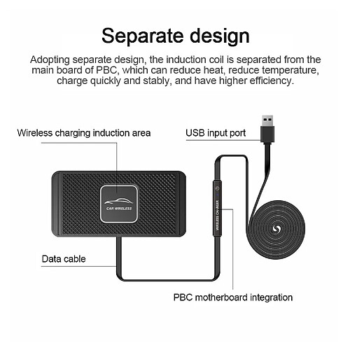 Universal Chargeur de voiture sans fil 10W Porte-téléphone de voiture non coulissant Tapis de chargeur sans fil Tapis de chargement rapide 12 et 11 Pro XR Samsung | Chargeur sans fil