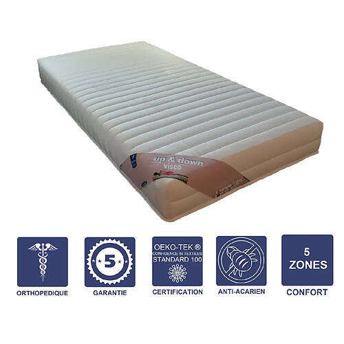 Literie Julien Matelas + Alèse 90x200 x 19 cm Très Ferme + Oreiller Visco - Spécial Sommier Electrique - 5 Zones de Confort - Noyau Aertech+ 35 Kg/m3 HR Dernière Génération - Très Respirant