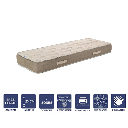 Literie Julien Matelas Latex Naturel 90x200 x 23 cm Très Ferme - Tissu 100% Coton - Spécial Sommier Electrique - 7 Zones de Confort - Noyau Poli Lattex HR Dernière Génération - Très Respirant