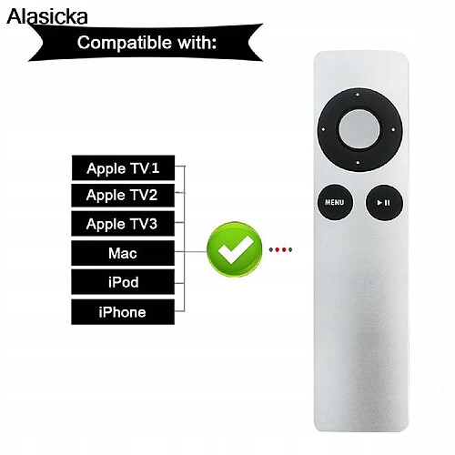 GUPBOO Télécommande Universelle de Rechange pour MC377LL/A MD199LL/A pour Macbook Pro pour Apple TV