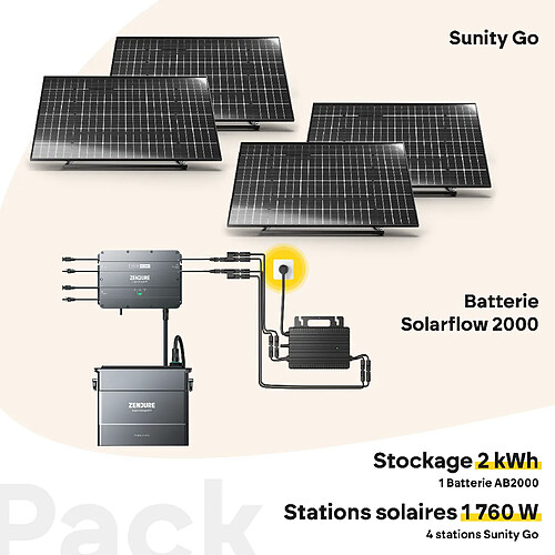 Pack Sunity Go 1760 Plug & Play + Batterie Zendure Solarflow 2000