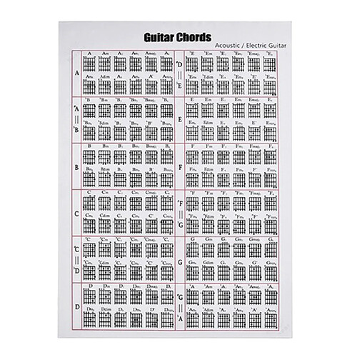 Guitar Chord Chart Portable On the Go Idéal pour les débutants 16x24 pouces