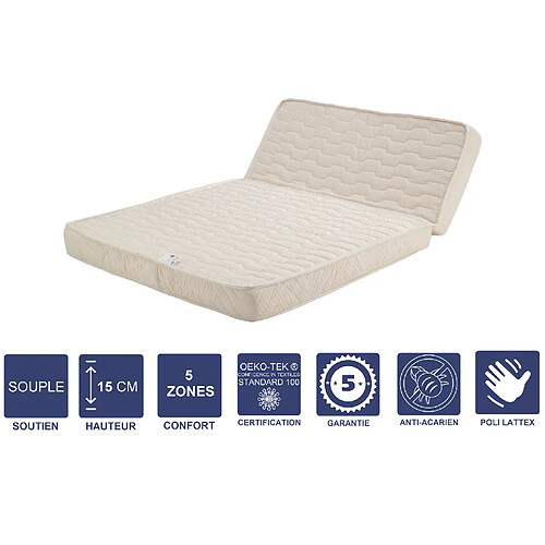 Literie Julien Matelas Souple Pour tous BZ 140x200 x 15 cm avec Latex Naturel sur Face Hiver - Découpe Assise 60 cm - 5 zones de Confort - Face été et Noyau Poli Lattex HR Dernière Génération - Très Respirant