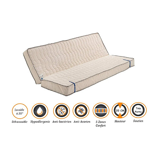 Nuits D'Or Matelas Très Ferme Pour Clic Clac 130x190 x 20 cm - Dim Assise 60 cm - Déhoussable Housse Lavable - 5 zones de Confort - Ame Poli Lattex Haute Résilience - Hypoallergénique