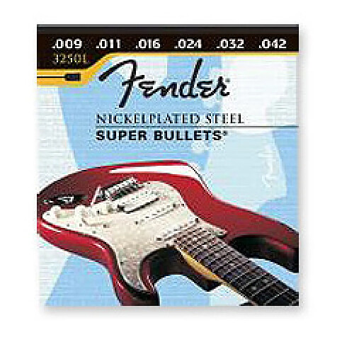 Fender250R NPS - 10-46