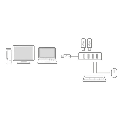 Act Music ACT AC6300 Schnittstellen-Hub USB 3.2 Gen 1 (3.1 Gen 1) Type-A 5000 Mbit/s Schwarz (AC6300)