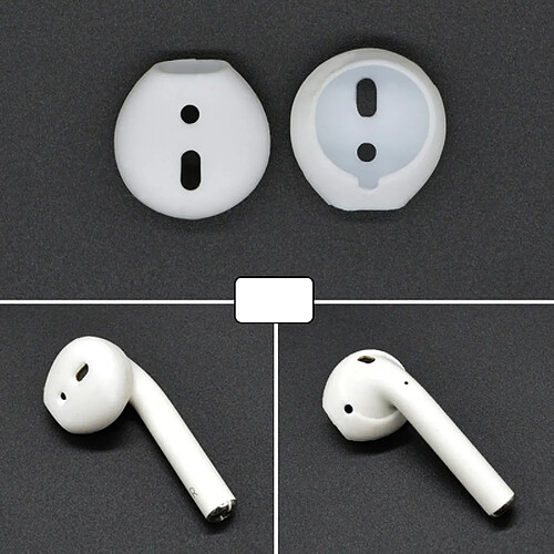 Wewoo Anti poussière 2 PCS sans fil écouteurs en silicone oreillette Bluetooth Earpads pour Apple AirPods (Blanc)