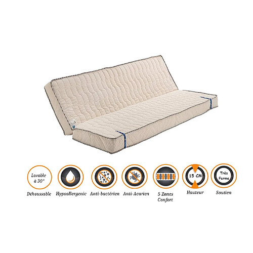 Nuits D'Or Matelas Très Ferme Pour Clic Clac + Alèse 140x190 15 cm - Dim Assise 70 cm - Déhoussable Housse Lavable - 5 zones de Confort - Ame Poli Lattex Haute Résilience - Hypoallergénique