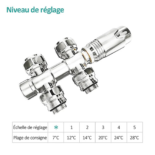 EMKE Vanne Thermostatique, Vanne Universelle avec Thermostat pour Radiateurs, Robinet Thermostatique pour Radiateur, 10 bar , 7 Niveaux Réglables, Kit de Raccordement Central, Chrome