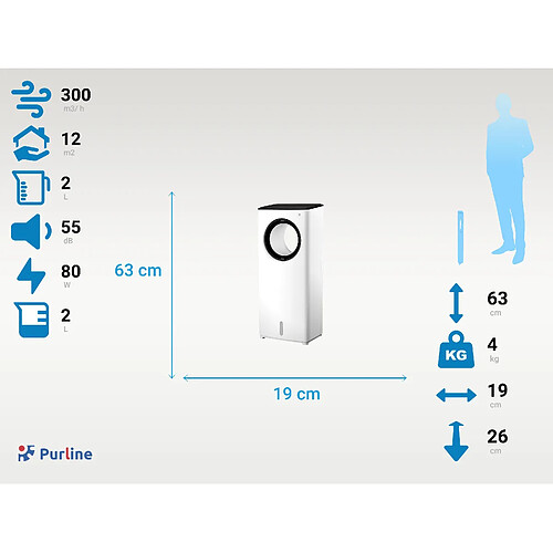 Purline Rafraichisseur d'air par évaporation sans pales avec 3 vitesses et 2L