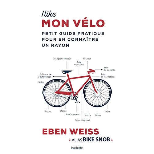 I like mon vélo : petit guide pratique pour en connaître un rayon · Occasion