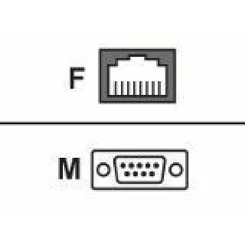 Avocent ADB0037 Adaptateur RJ45 à DB9M