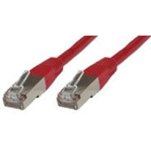 Disney Microconnect 1.5m Cat6 FTP