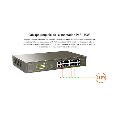 Tenda Switch de bureau 9 ports Gigabit 10/100/1000M - G1116P-16-150W