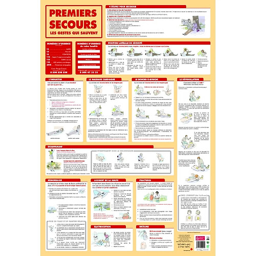 Poster premiers secours effaçable à sec - L 76 x l 52 cm