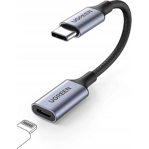 GUPBOO Adaptateur audio Lightning USB-C,JL1127