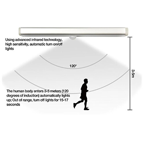 Universal Capteur infrarouge du corps humain intelligent 2W 10LED Batterie AAA gratuite 4 * Lumière lumineuse LED Lampe murale Lampe murale (lumière blanche)