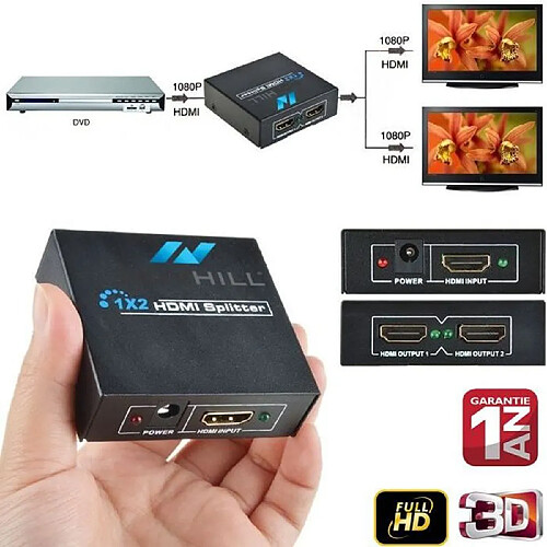 Novhill Splitter HDMI Répartiteur 2 Ports 1x2 avec 1 Entrée 2 Sorties 1080p Full HD HDCP