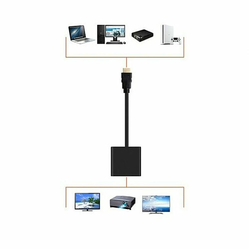 Adaptateur de courant PcCom HDMI VGA