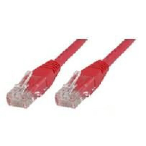 Disney Microconnect 0.5m Cat6 FTP