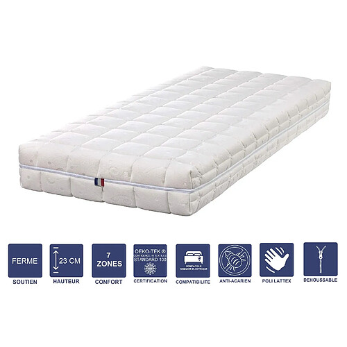 Literie Julien Lot de 2 Matelas Mémoire de Forme 80x190 x 23 cm Ferme + 2 Oreillers Visco - Spécial Sommier Electrique - Déhoussable Housse Lavable - 7 Zones de Confort - Noyau Poli Lattex HR Dernière Génération - Très Respirant