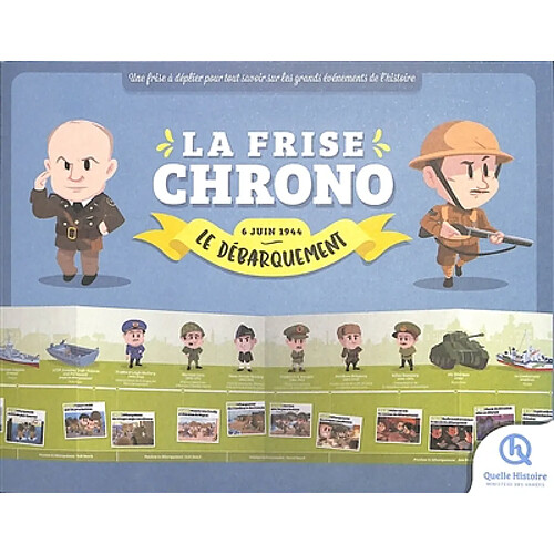 La frise chrono. Le Débarquement : 6 juin 1944