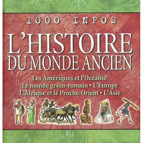 L'histoire du monde ancien · Occasion