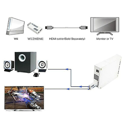 Universal Pour le convertisseur Wii à HDMI transformé pour Wii en HD-TV / HD-Projector 720p / 1080p