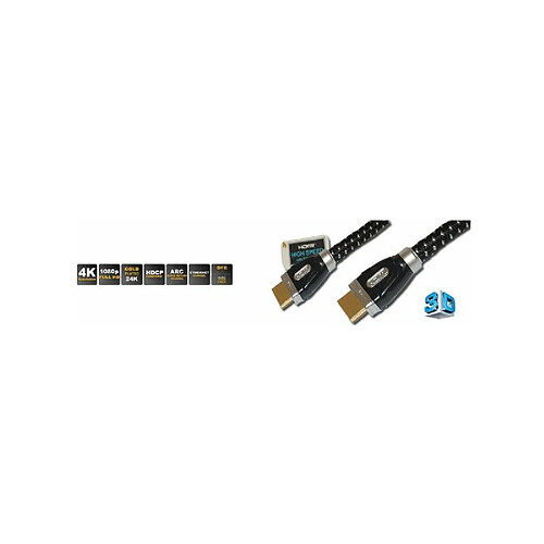 shiverpeaks PROFESSIONAL Câble HDMI, mâle - mâle, fiche ()