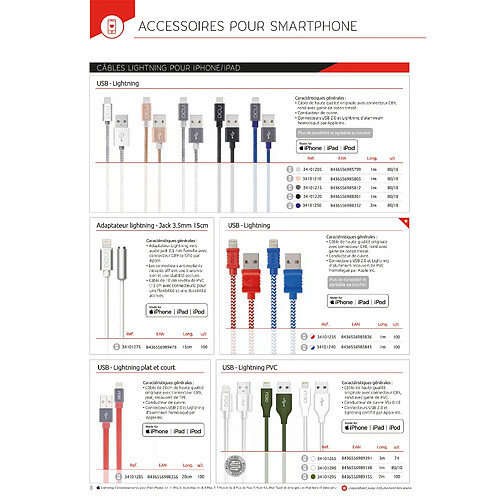 DCU TECNOLOGIC USB CONNECTION