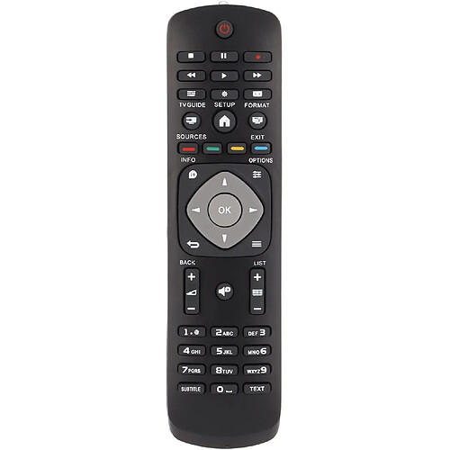 SANAG Telecommande Tv Pour , Remplacement De La Telecommande De Television Pour Mb17562