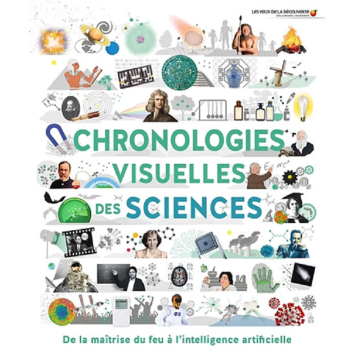 Chronologies visuelles des sciences : de la maîtrise du feu à l'intelligence artificielle