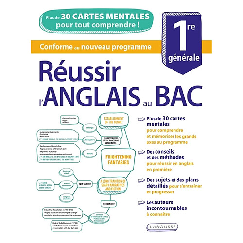 Réussir l'anglais au bac, 1re générale : plus de 30 cartes mentales pour tout comprendre ! : conforme au nouveau programme