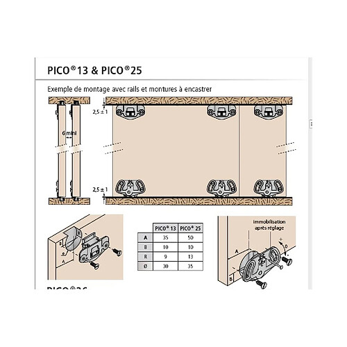 Mantion GARNITURE DE PORTE PICO 25