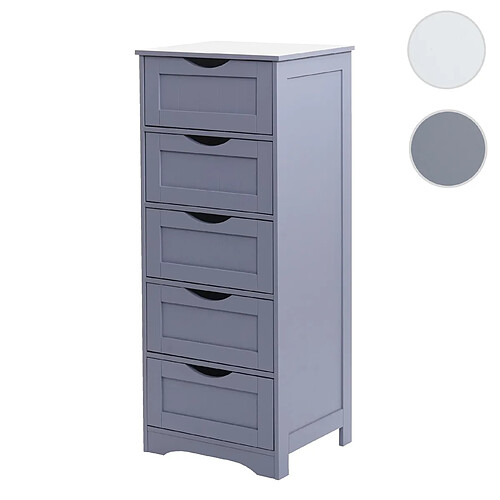 Mendler Commode HWC-B65, meuble à tiroirs, 5 tiroirs 100x40x35cm ~ gris