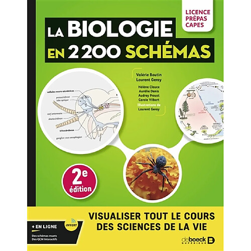 La biologie en 2.200 schémas : visualiser tout le cours des sciences de la vie : licence, prépas, Capes