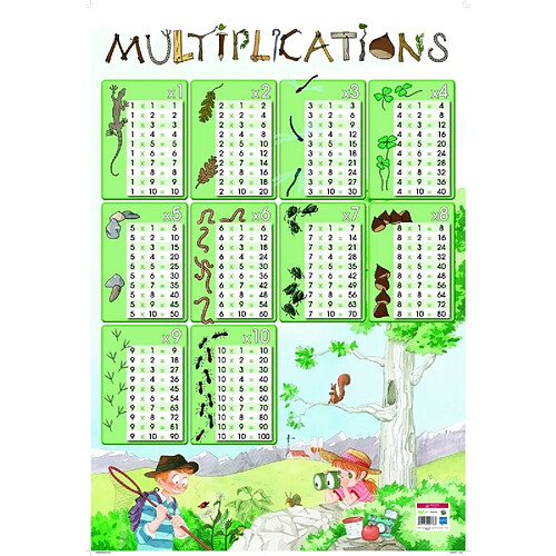 Poster pédagogique - Tables de multiplications - 52 x 76 cm